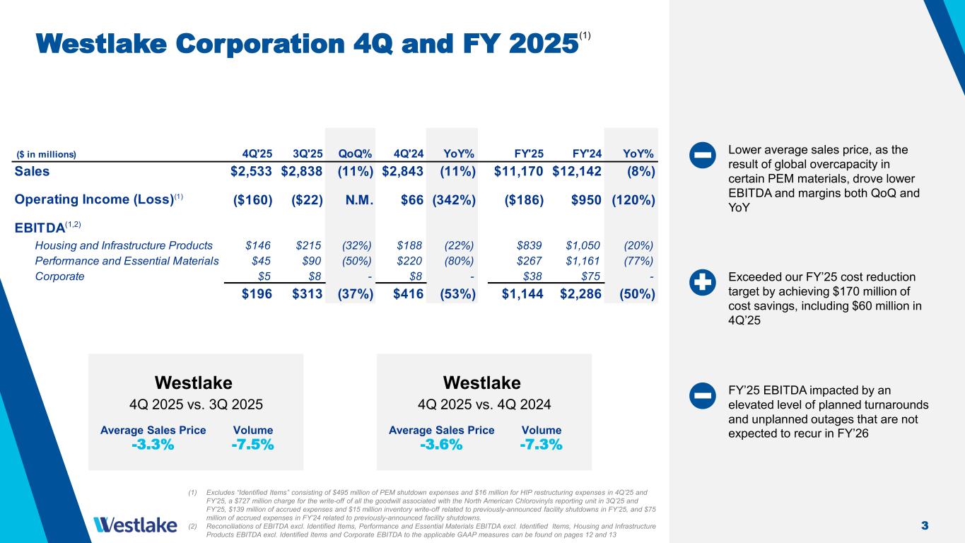 Slide 3 of 16