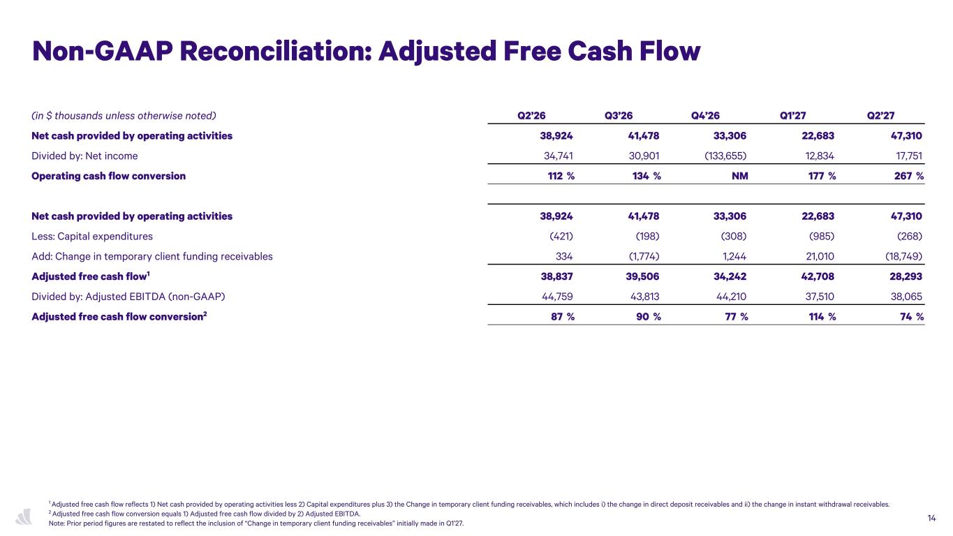 Slide 14 of 20