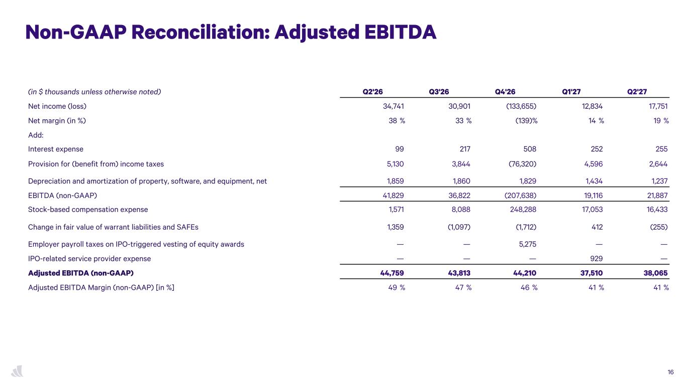Slide 16 of 20