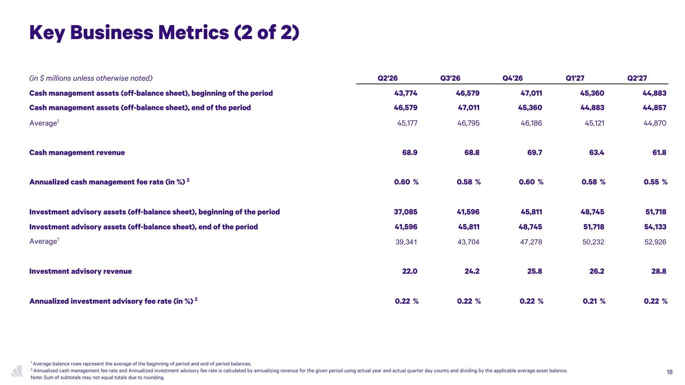 Slide 18 of 20