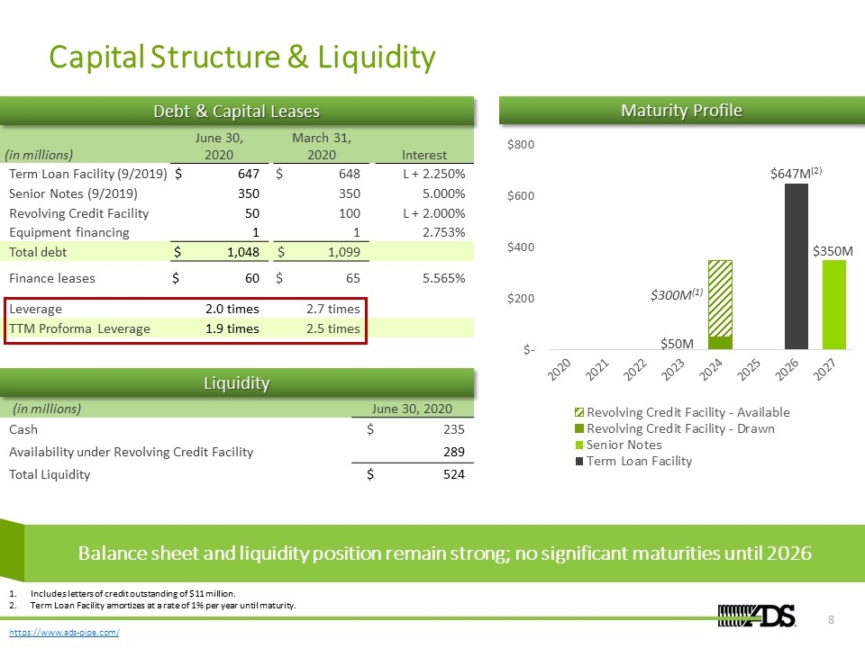 Slide 8