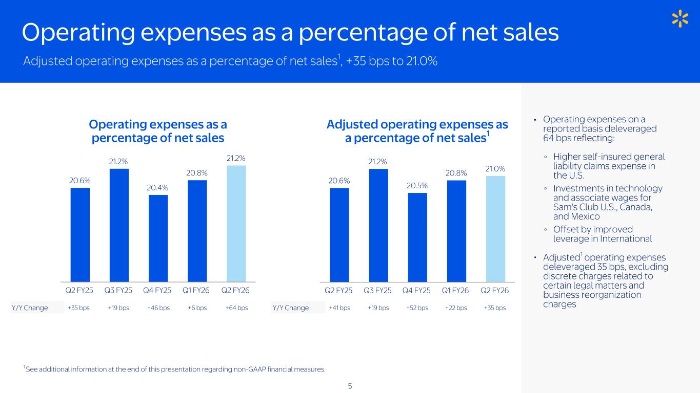 Slide 5 of 37