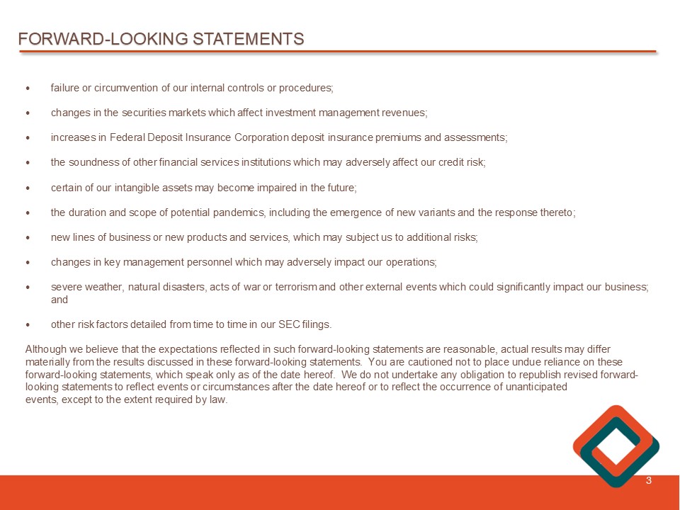 Slide 3