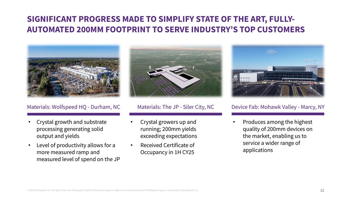 Slide 12