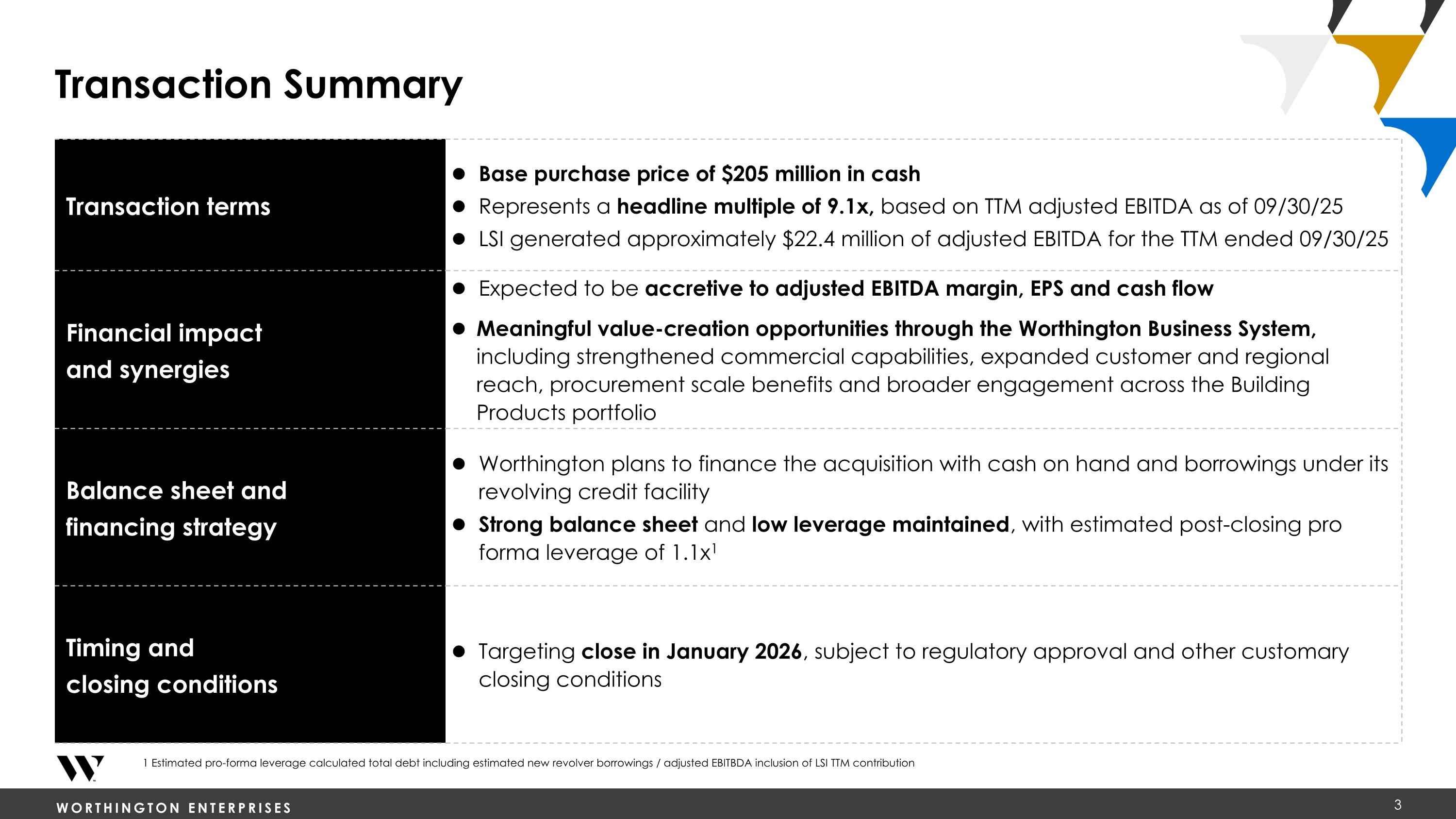 Slide 4