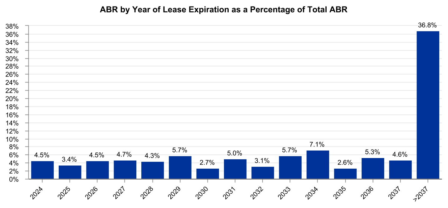 chart-6a563c35863c491a864a.jpg