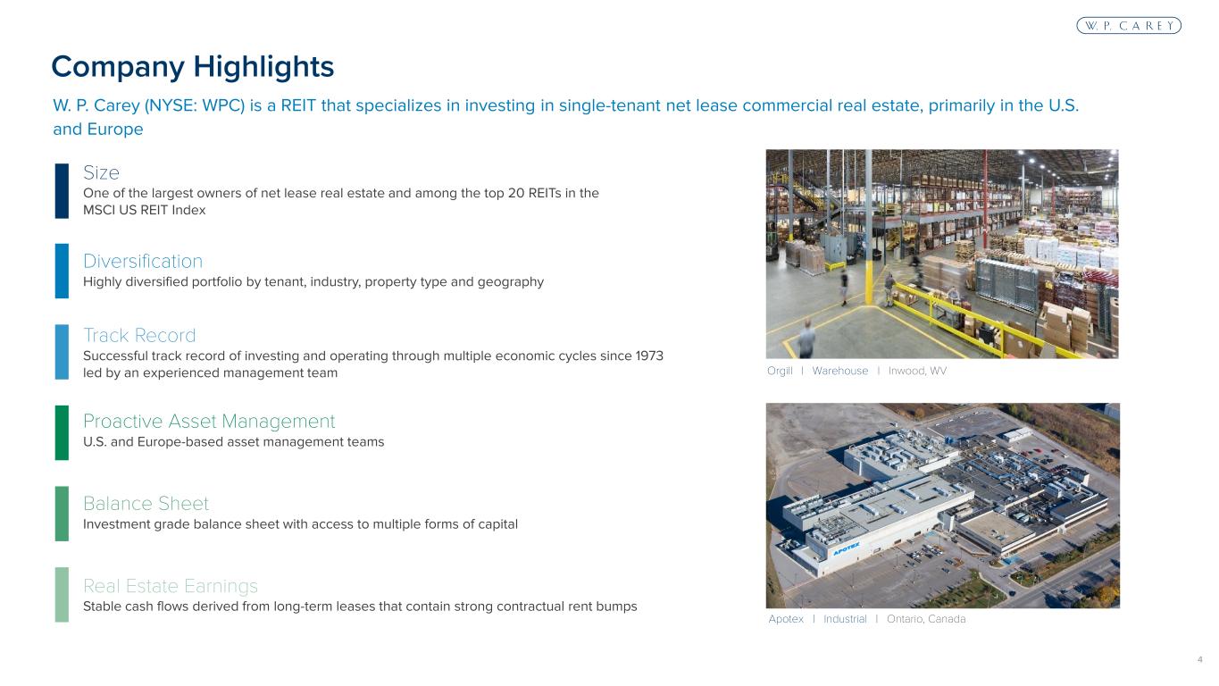 Slide 4 of 27
