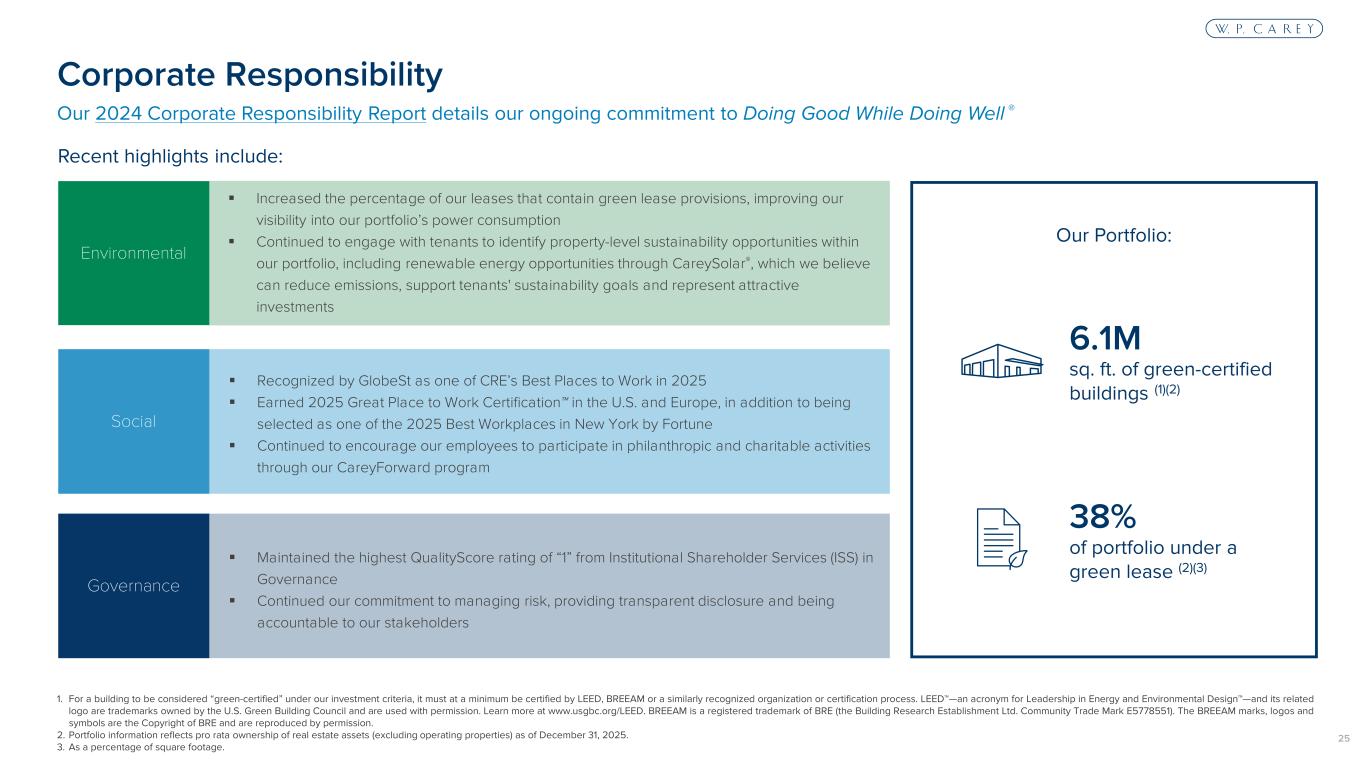Slide 25 of 27