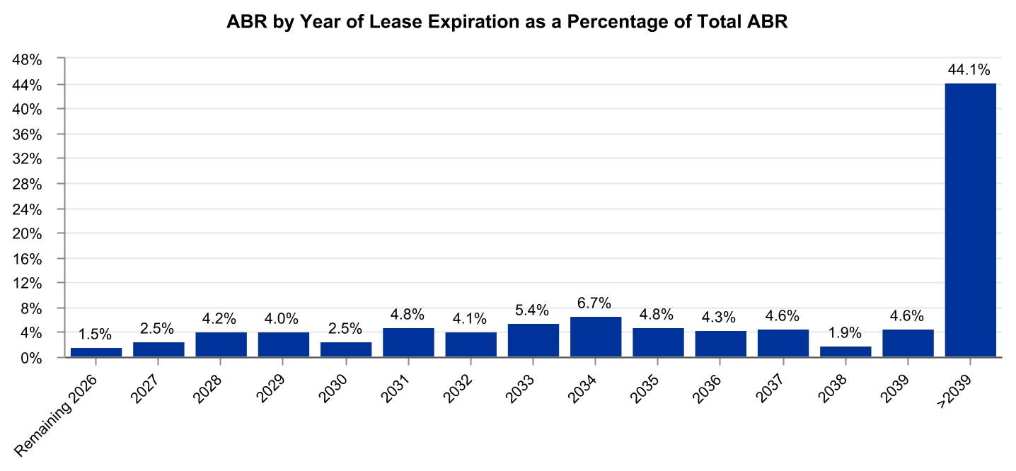 chart-71b0f1686478405f990.jpg