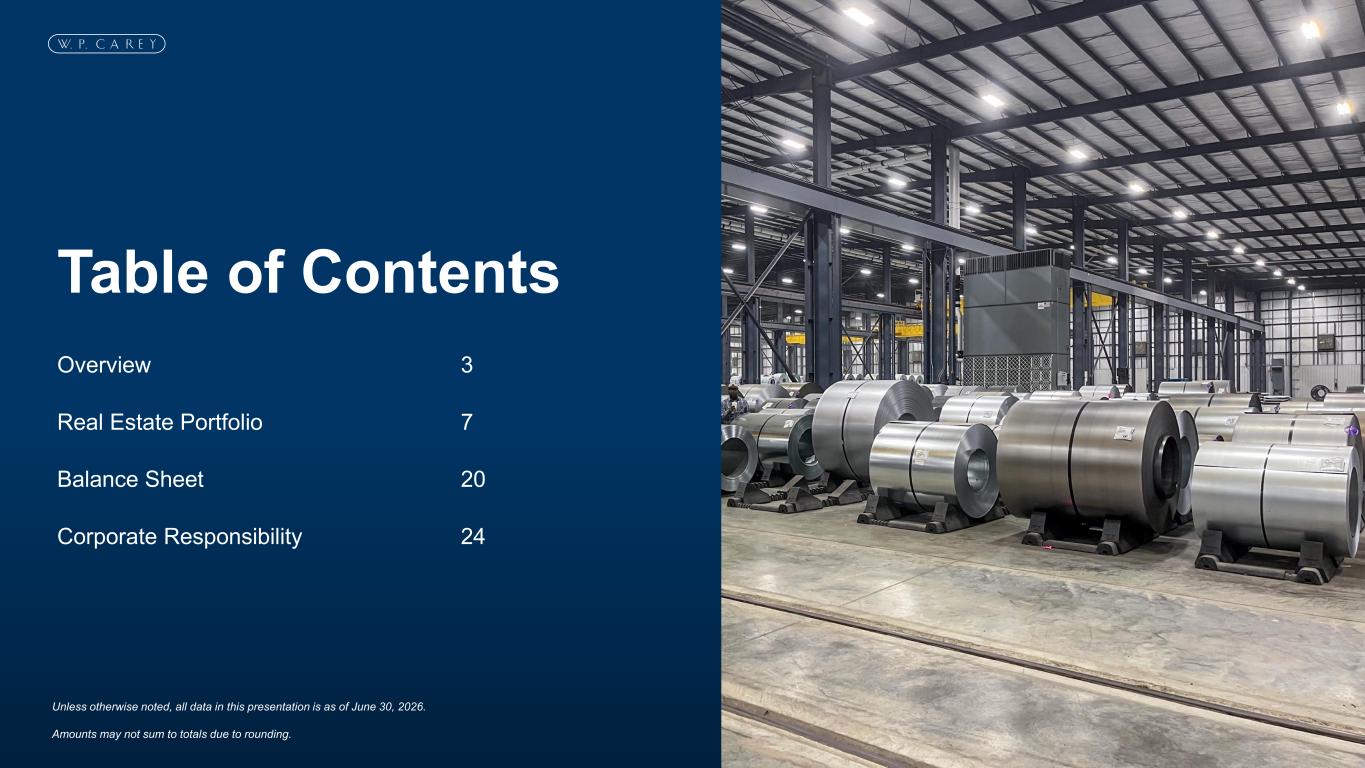 Slide 2 of 27
