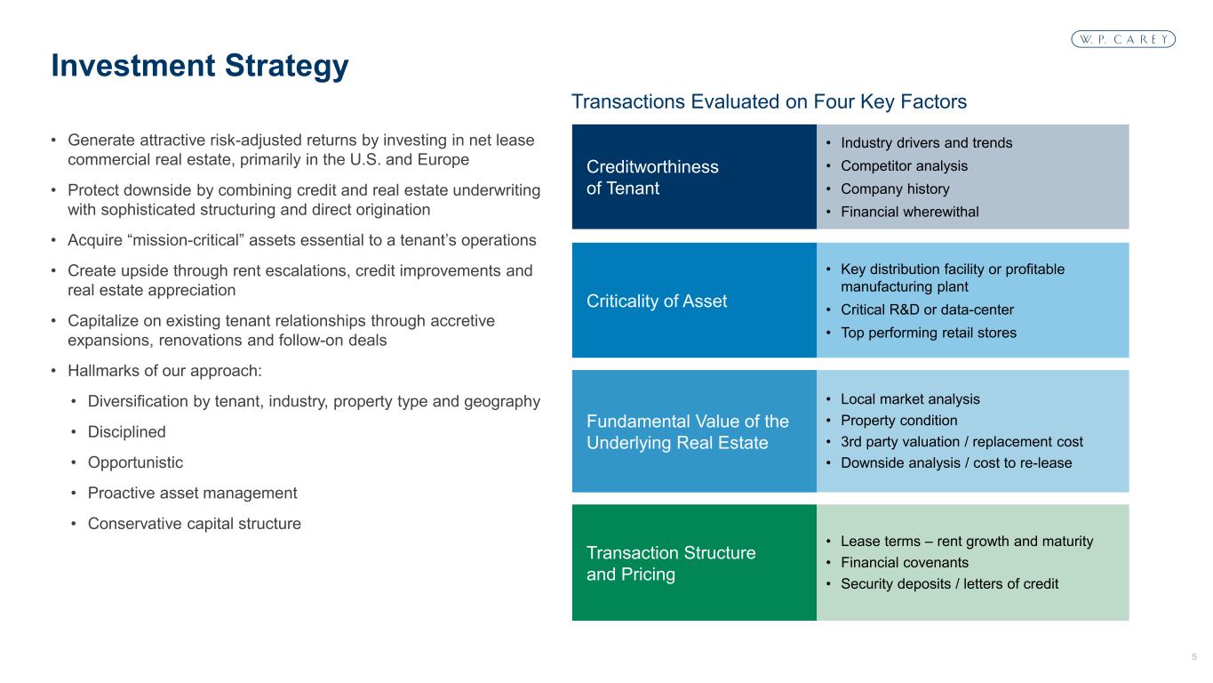 Slide 5 of 27