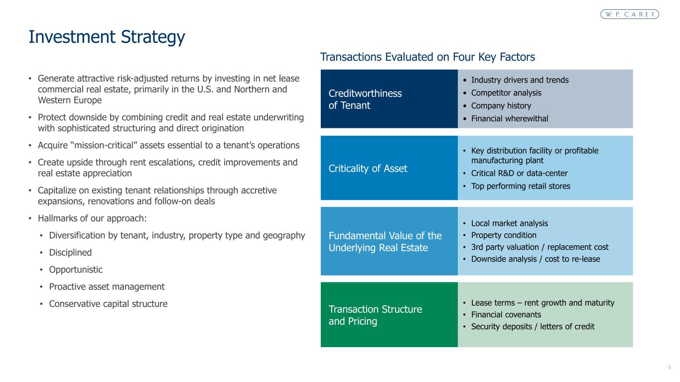 Slide 5 of 29