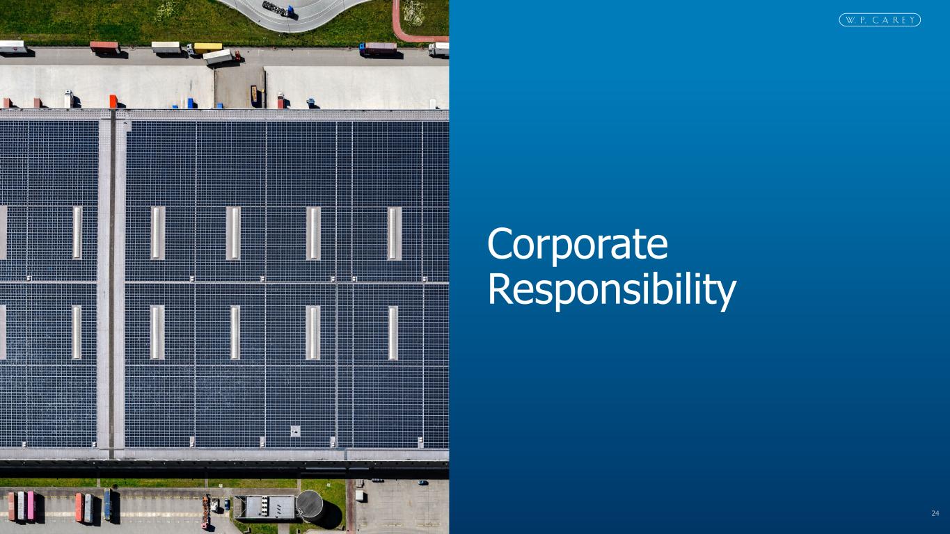 Slide 24 of 29