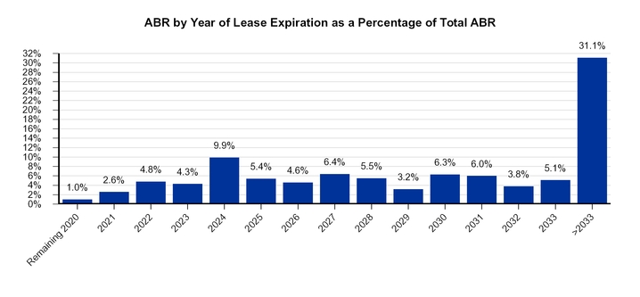 chart-5a0d26e0aafa58838a4.jpg