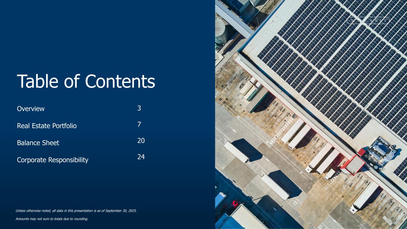 Slide 2 of 27