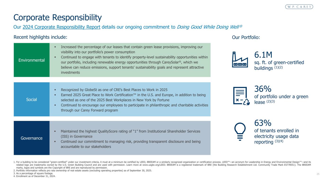 Slide 25 of 27