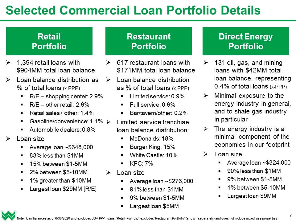 Slide 7