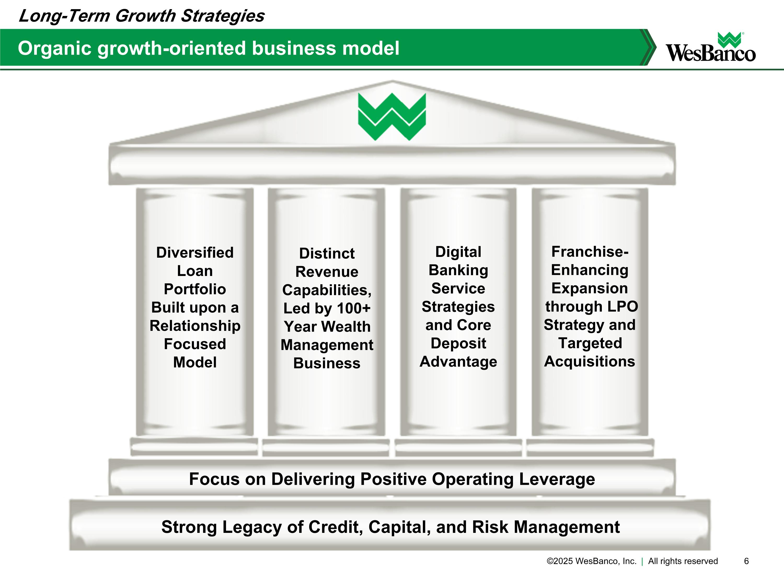 Slide 6