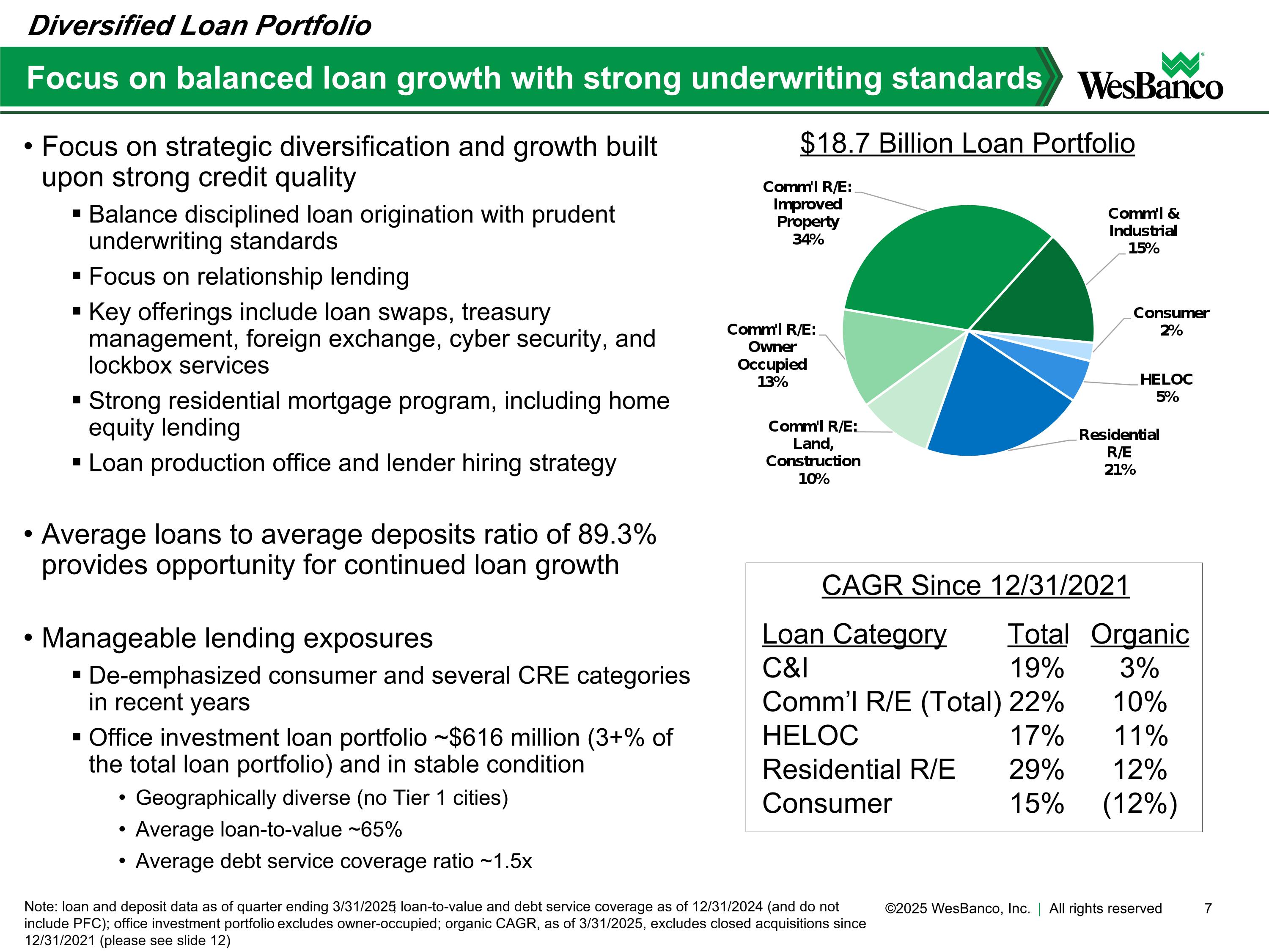 Slide 7