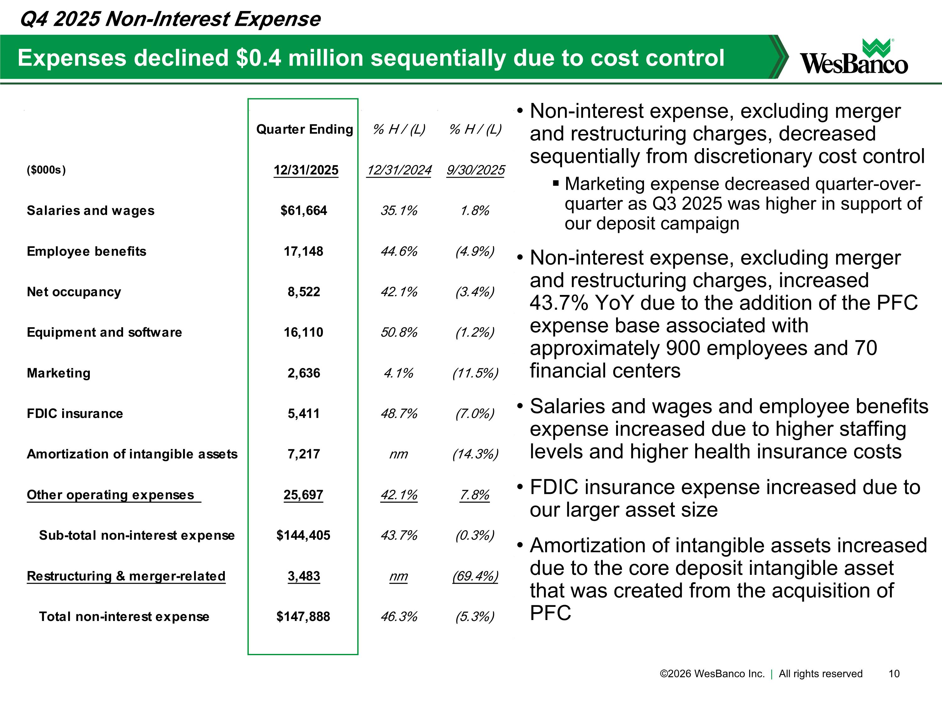 Slide 10