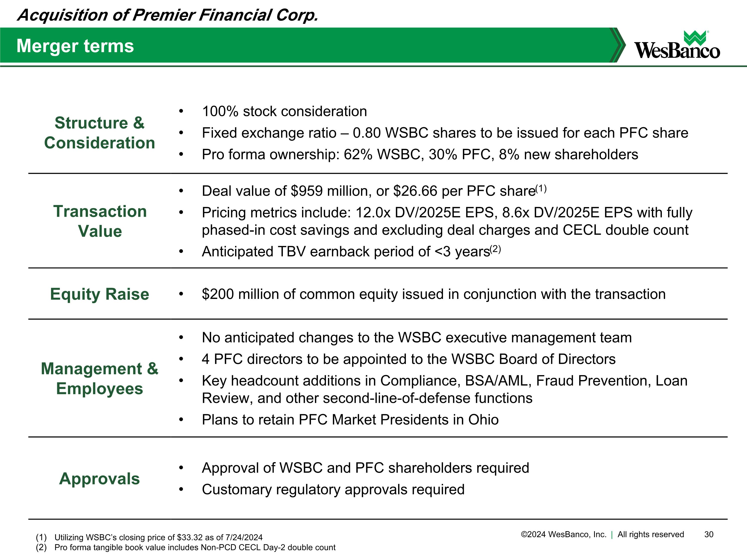 Slide 30