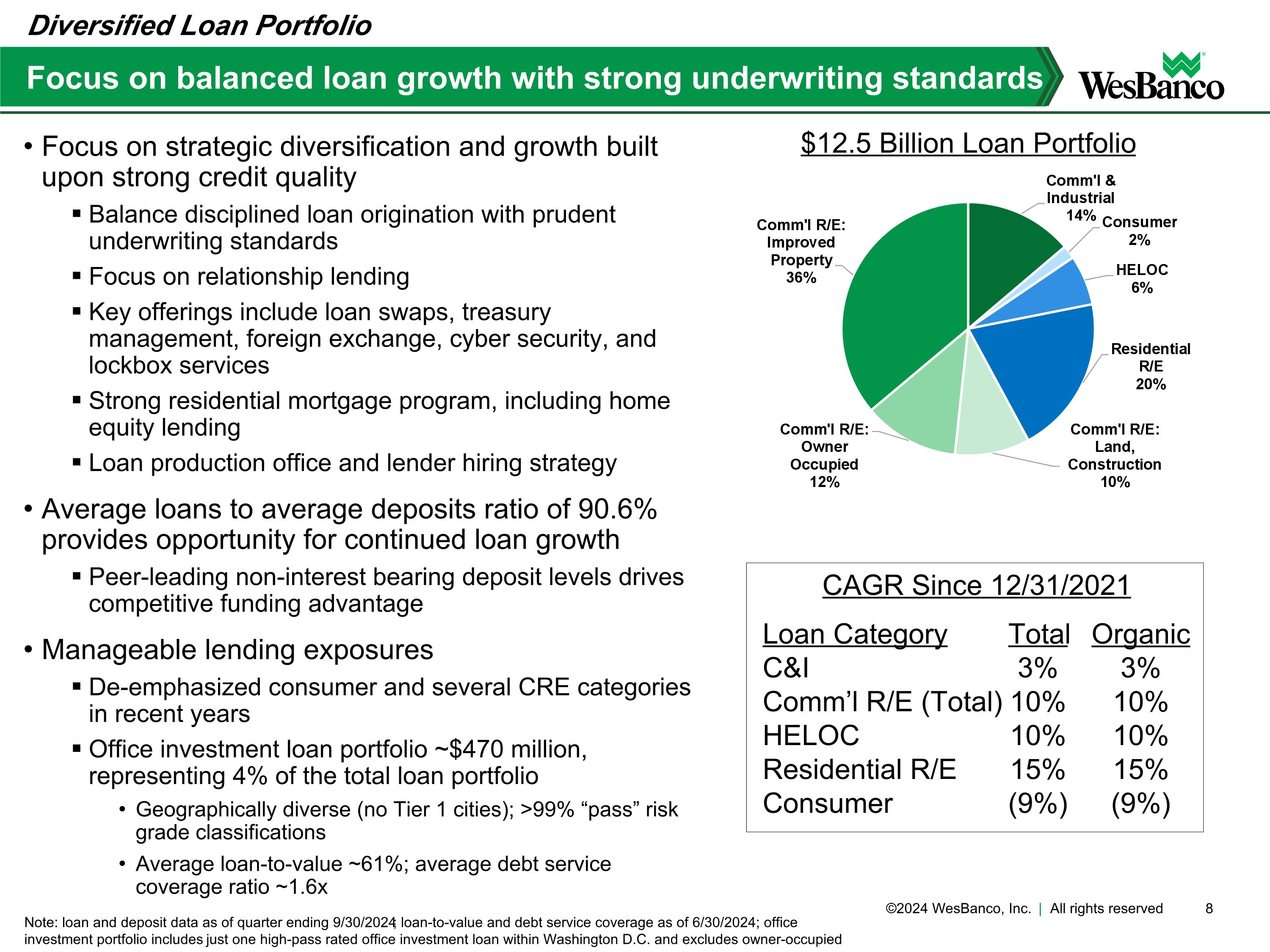 Slide 8