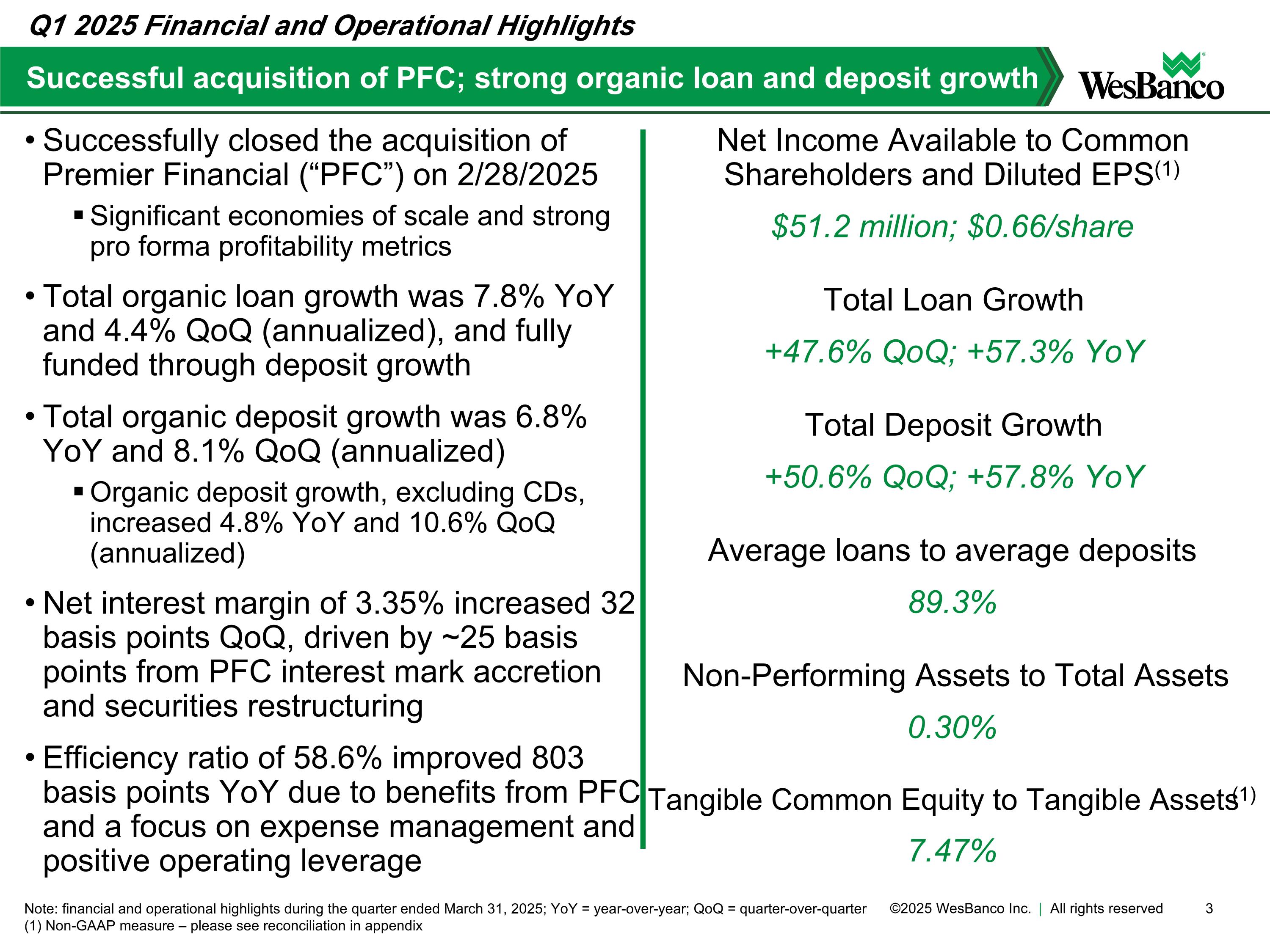 Slide 3 Slide 3