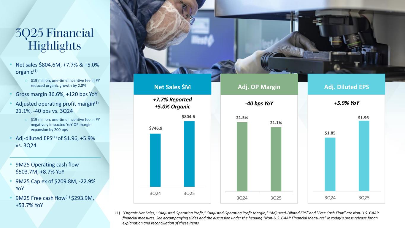 Slide 4 of 22