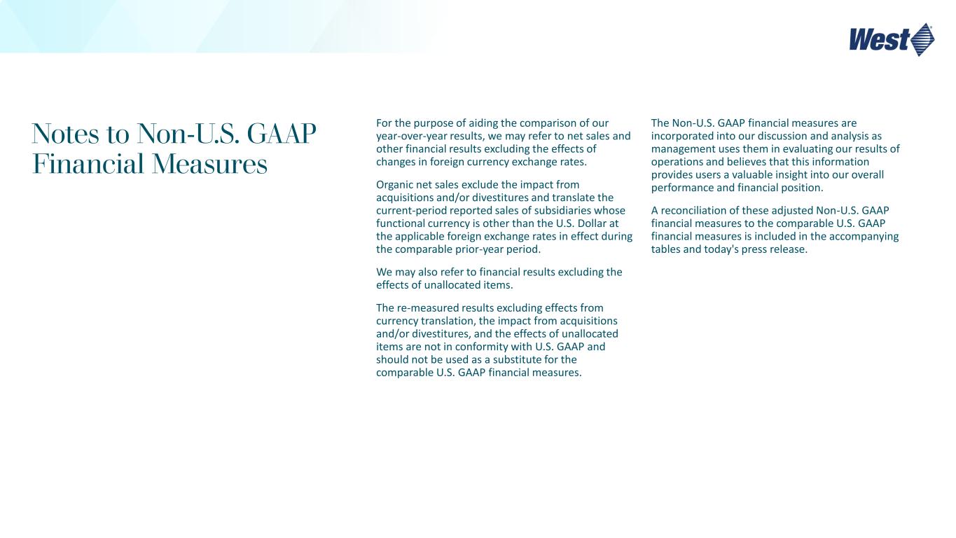 Slide 15 of 22
