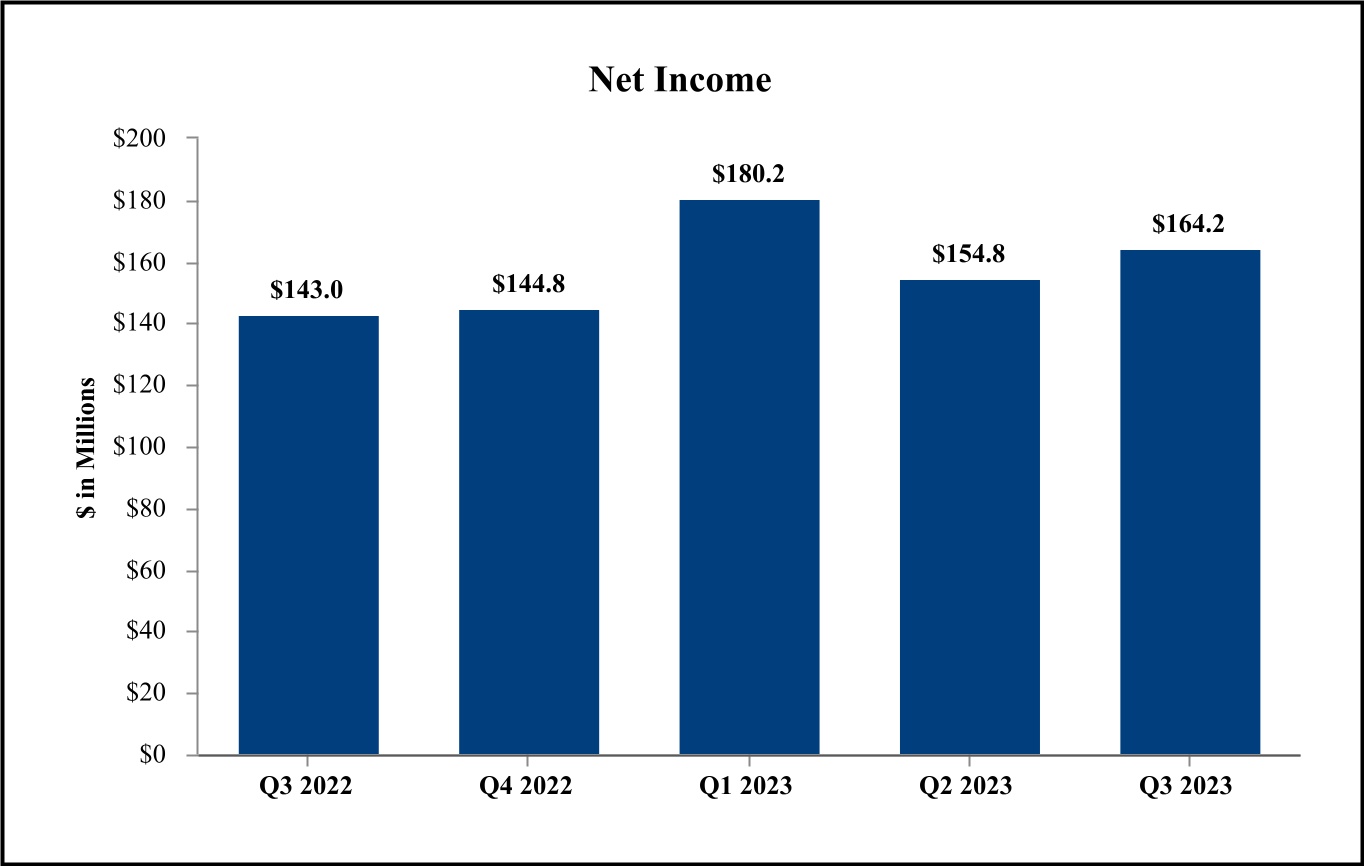 chart-1a88ee7064e84715844a.jpg