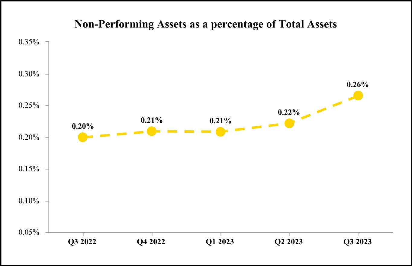 chart-b79a237423d14632989a.jpg
