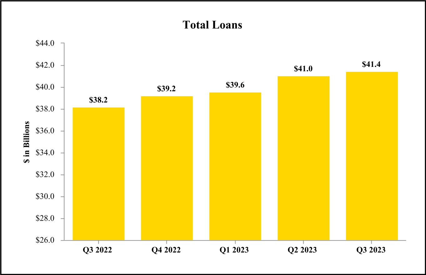 chart-c7978a4673dc4d2bb51a.jpg