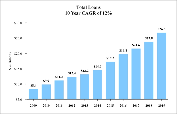 chart-79825fabd2724b2725a.jpg