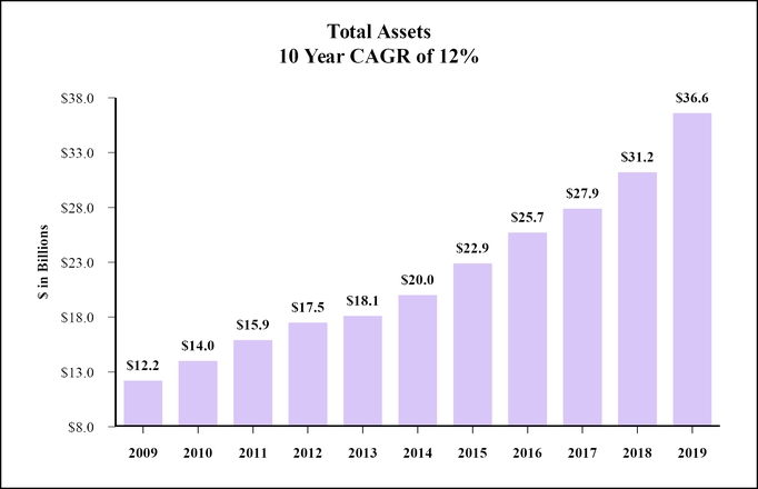 chart-aa148f8d37f552bd8e0.jpg