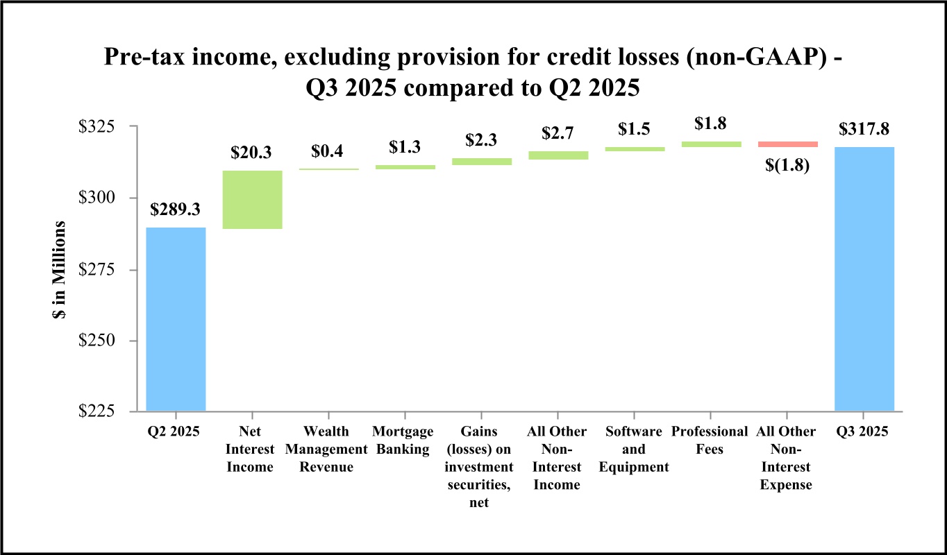 chart-c0ae987d6ead448686fa.jpg