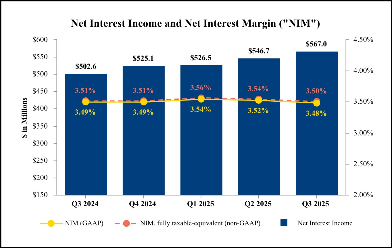 chart-ca99d021d169494db07a.jpg
