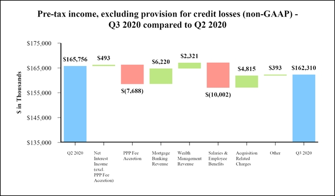 chart-57cb79538db652118cca01.jpg