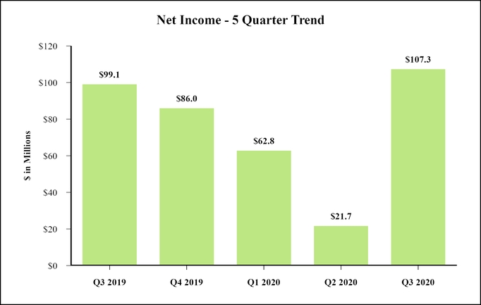 chart-ba0829dae99151cf8a7a01.jpg