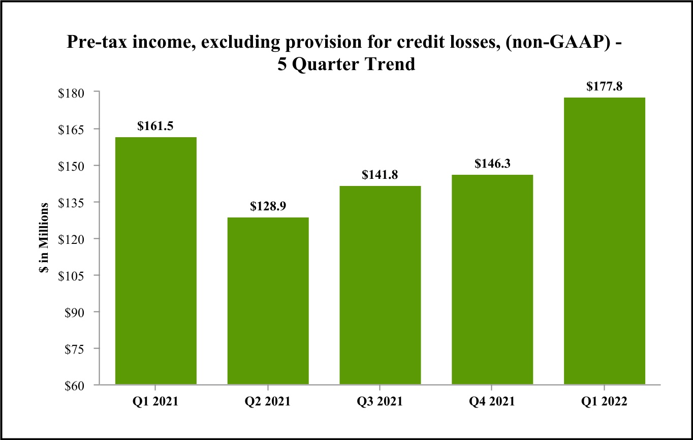 chart-20ee1d205116423fa7fa.jpg