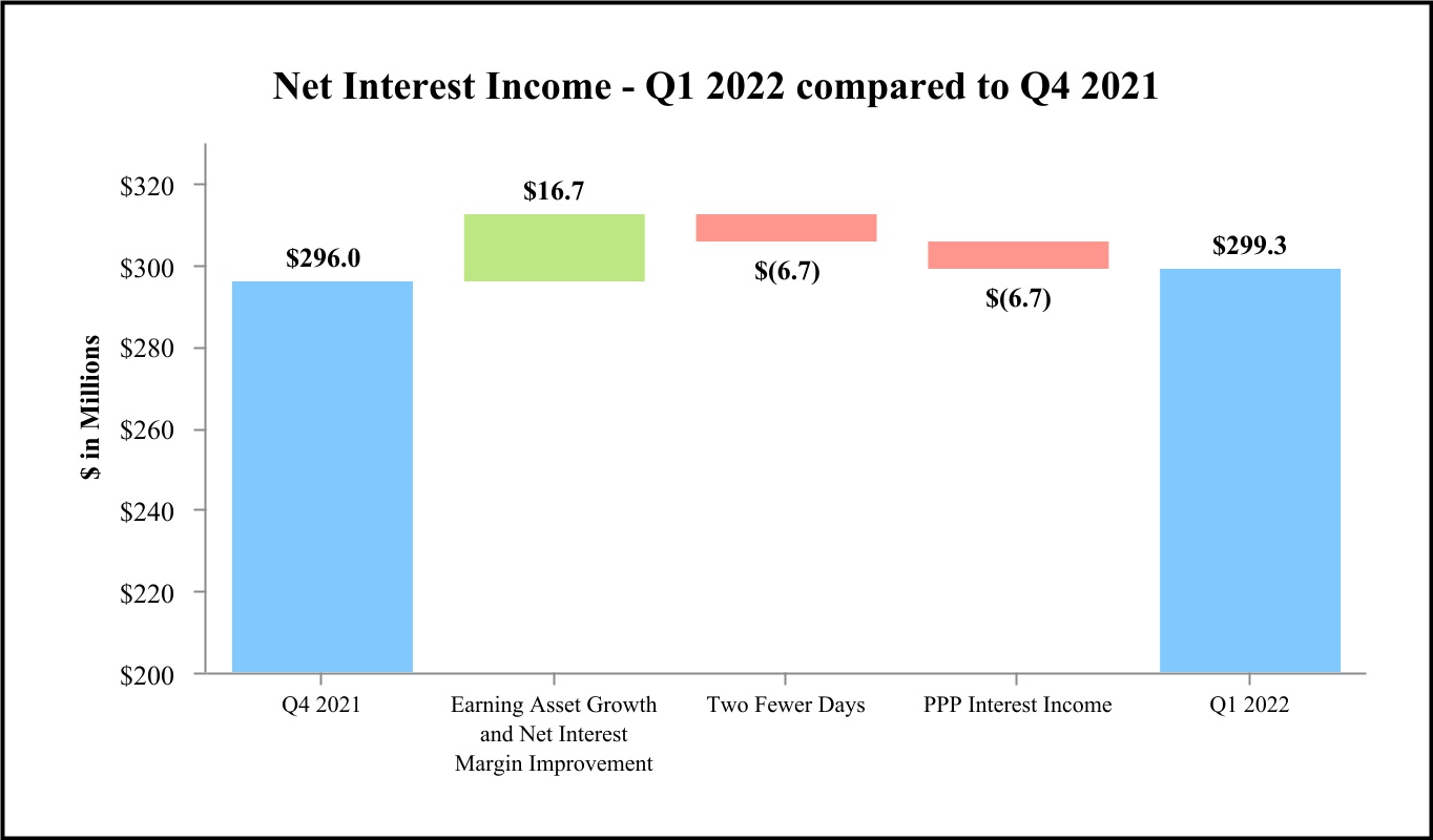 chart-976d1310d4c84d83ad8a.jpg
