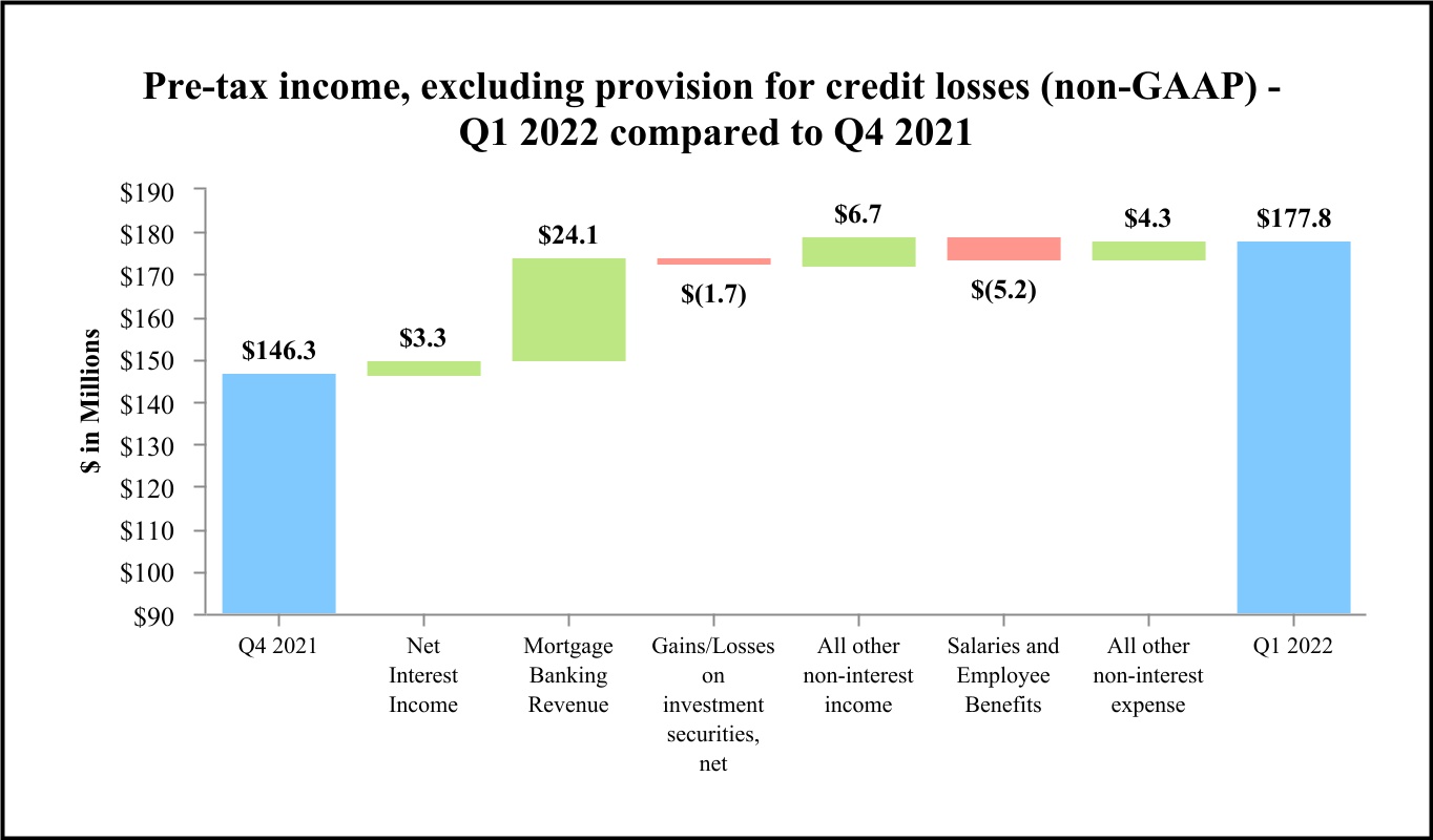 chart-e9bee0bdff73458ea0ca.jpg
