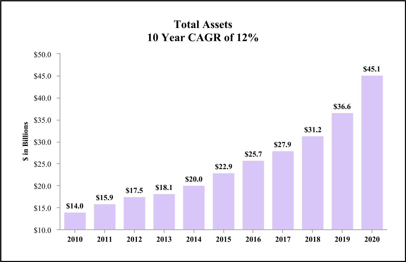 chart-564a9eb9aab146e381f1.jpg