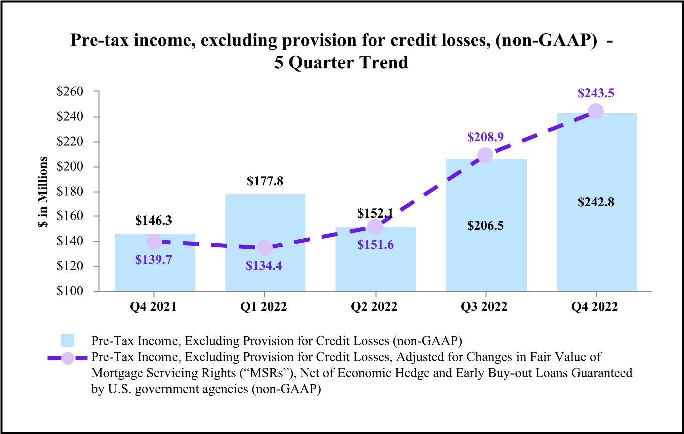 chart-13c552cf81b049058b6a.jpg