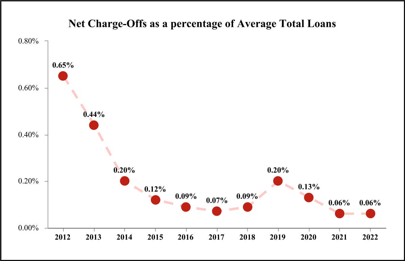 chart-2437d0976e8a435ab8ea.jpg