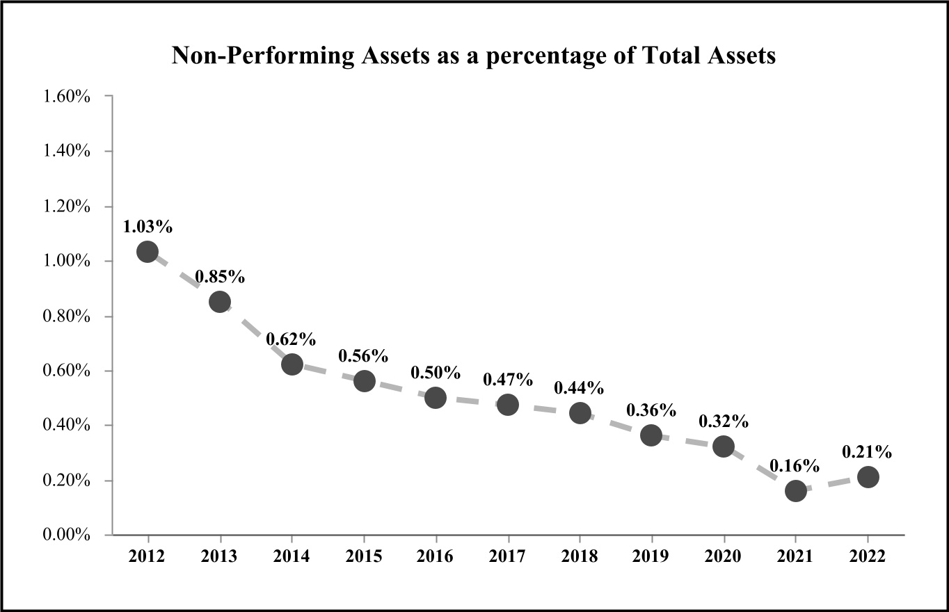 chart-6cc102d959ea45ccbc9a.jpg