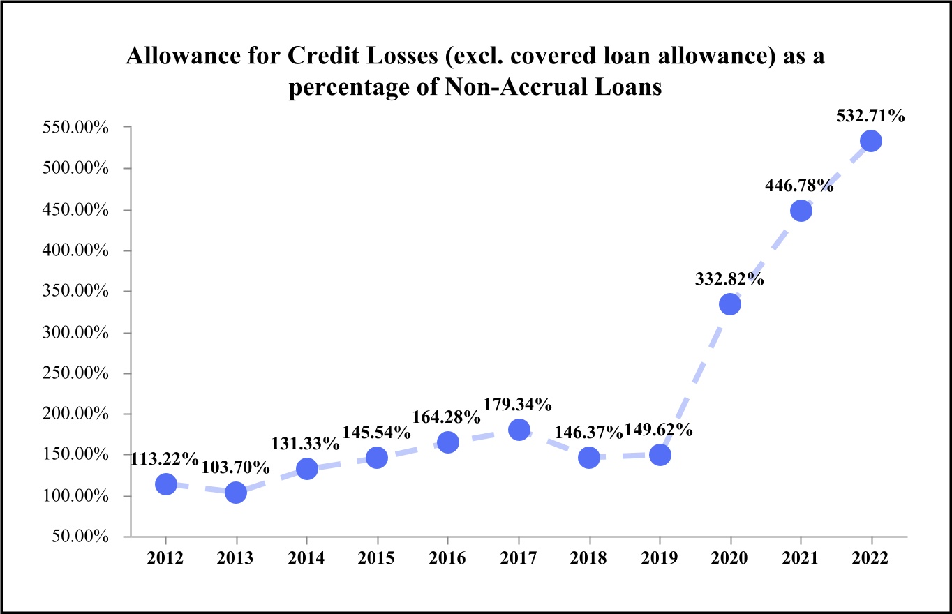 chart-8453ba70186b431eb0ea.jpg
