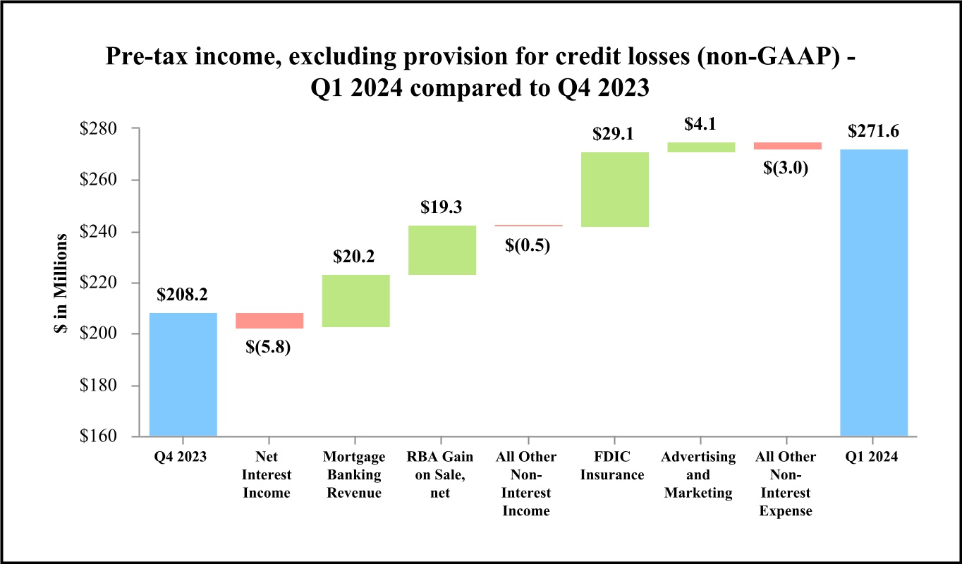 chart-1d55934c72cc40d28a8a.jpg