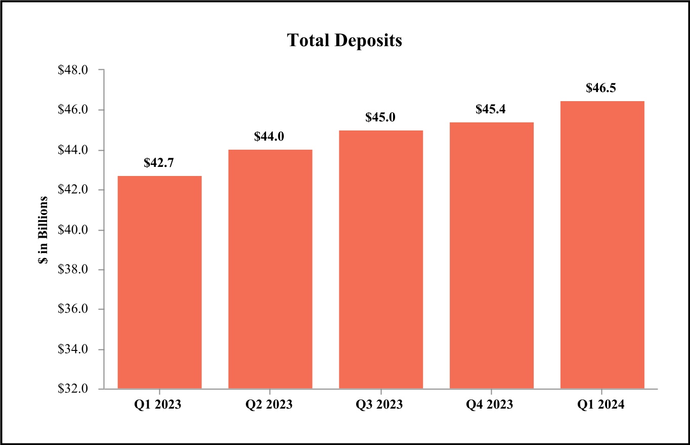 chart-4acfbaf989dd4f01bc6a.jpg