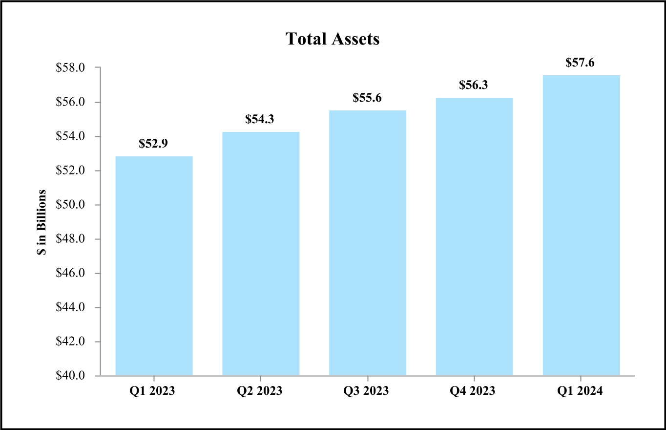 chart-51ff212e76434861b74a.jpg