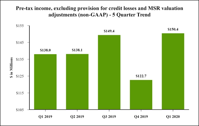 chart-2c3e5b76c213a23e64a.jpg